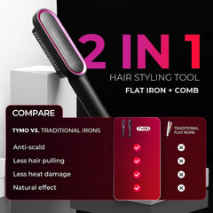 Hair Straightener Brush UK 2-in-1 Flat Iron & Hair Brush, Fast Heat, 5 Temps, Black