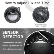 Instructions on how to adjust lux and time for a sensor detector with close-up views and text.