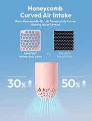 Aecooly Portable Handheld Fan, Powerful Turbo Mini Fan,15H Max Cooling Time,19000 RPM High Speed Aero Pro, 6 Speeds Aluminum Case, Pocket Rechargeable Personal Small Travel GIfts for Women Men -Pink