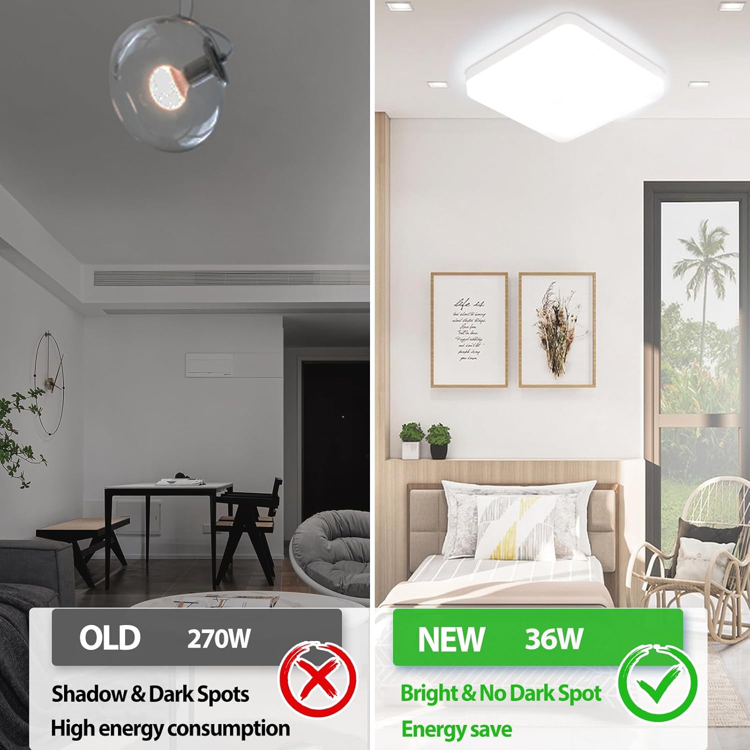Led Ceiling Light 36W Bathroom Lights Ceiling Square 6500K Daylight Modern White 3240LM Bright IP44 Waterproof Flush Mounted Lighting Fixture for Bedroom Living Room Kitchen Ultra Thin [Energy Class E]