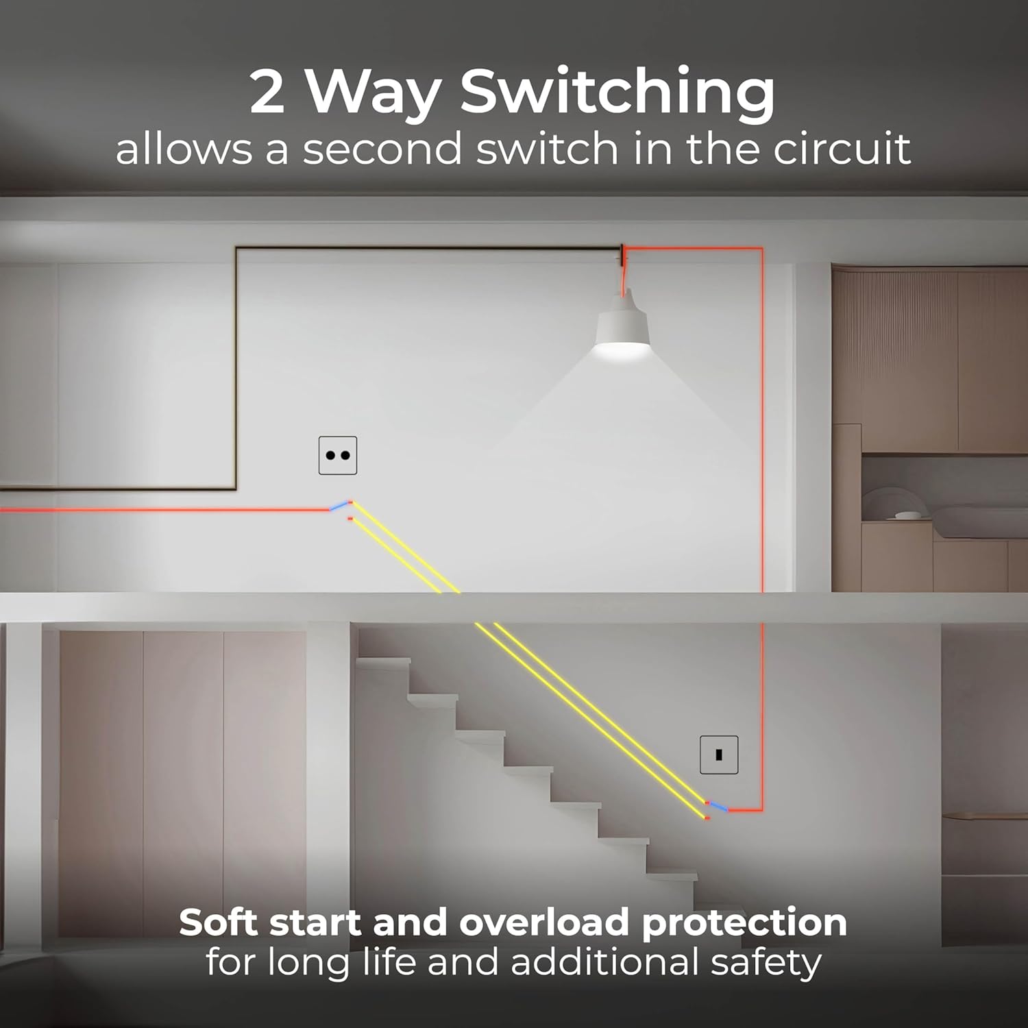 Intelligent Double Wall Dimmer Switch 200W, 2 Way, Brushed Steel