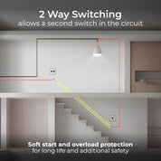 Intelligent Double Wall Dimmer Switch 200W, 2 Way, Brushed Steel