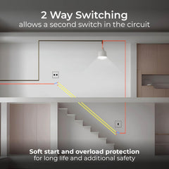 Intelligent Double Wall Dimmer Switch 200W, 2 Way, Brushed Steel
