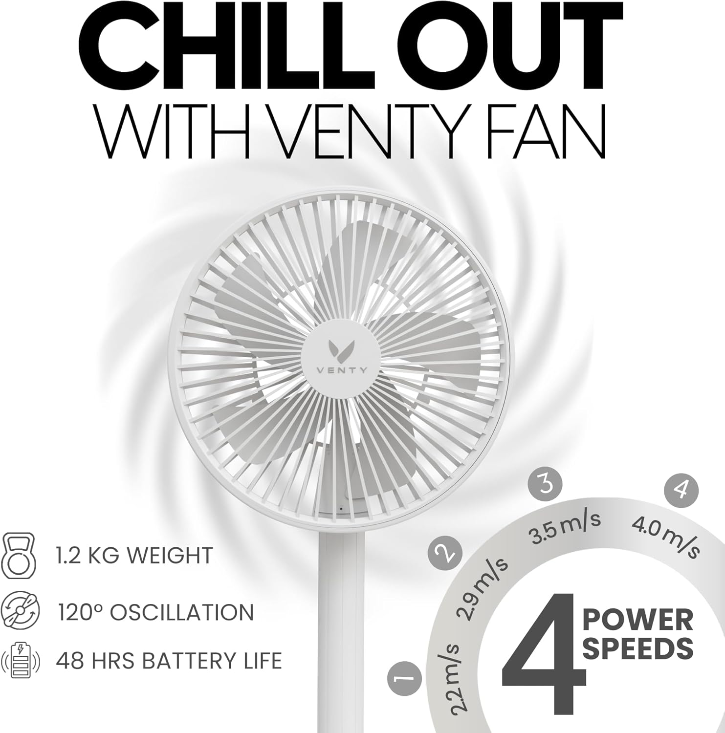 VENTY Portable Fan - Wireless Battery Operated, 48HR Run Time 16000MAH Battery, Oscillating Rechargeable Fans, Remote Control & LED Lighting, Folding Telescopic Camping Fan (White with Case)