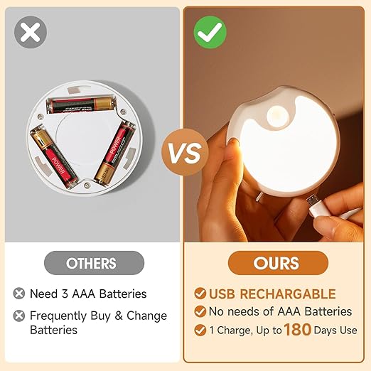 3 Pack Indoor Stick-On Night Lights