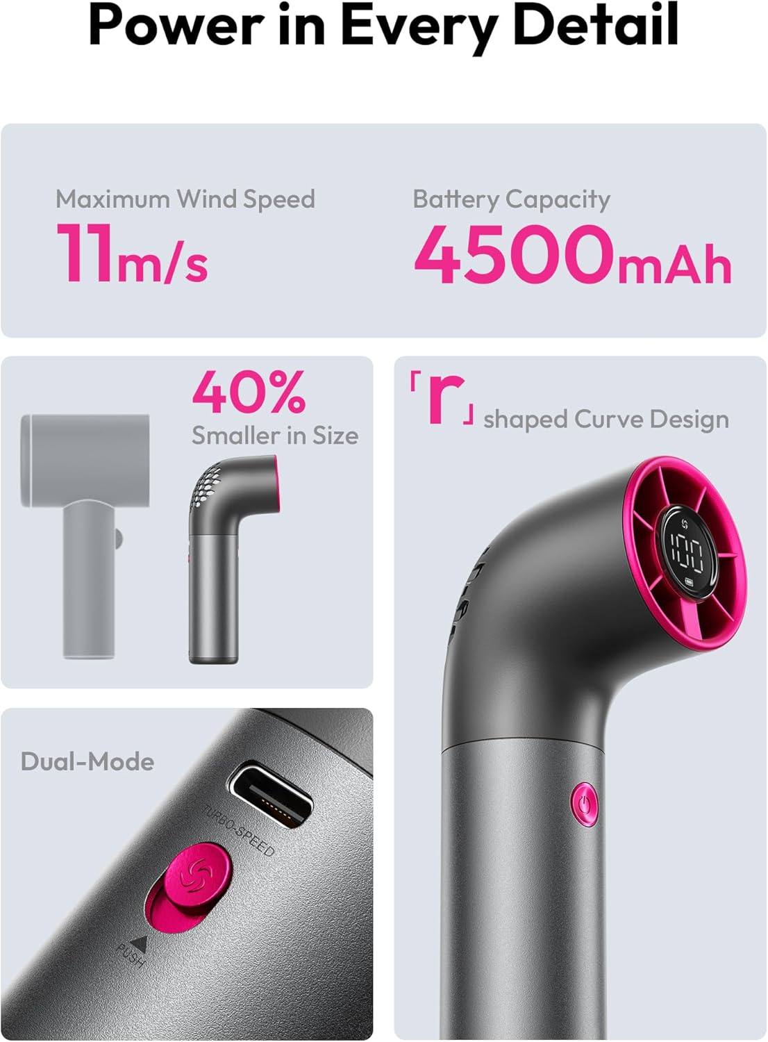 Portable Handheld Turbo Fan - 19000 RPM, 15H Rechargeable