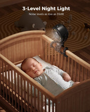 SWEETFULL Portable Pram Fan - 360° Rotating Baby Stroller Fan Clip On, 4000mAh Rechargeable 4-Speed Handheld Cooling, LED Display & Night Light for Buggy/Car Seat/Crib Travel Essentials