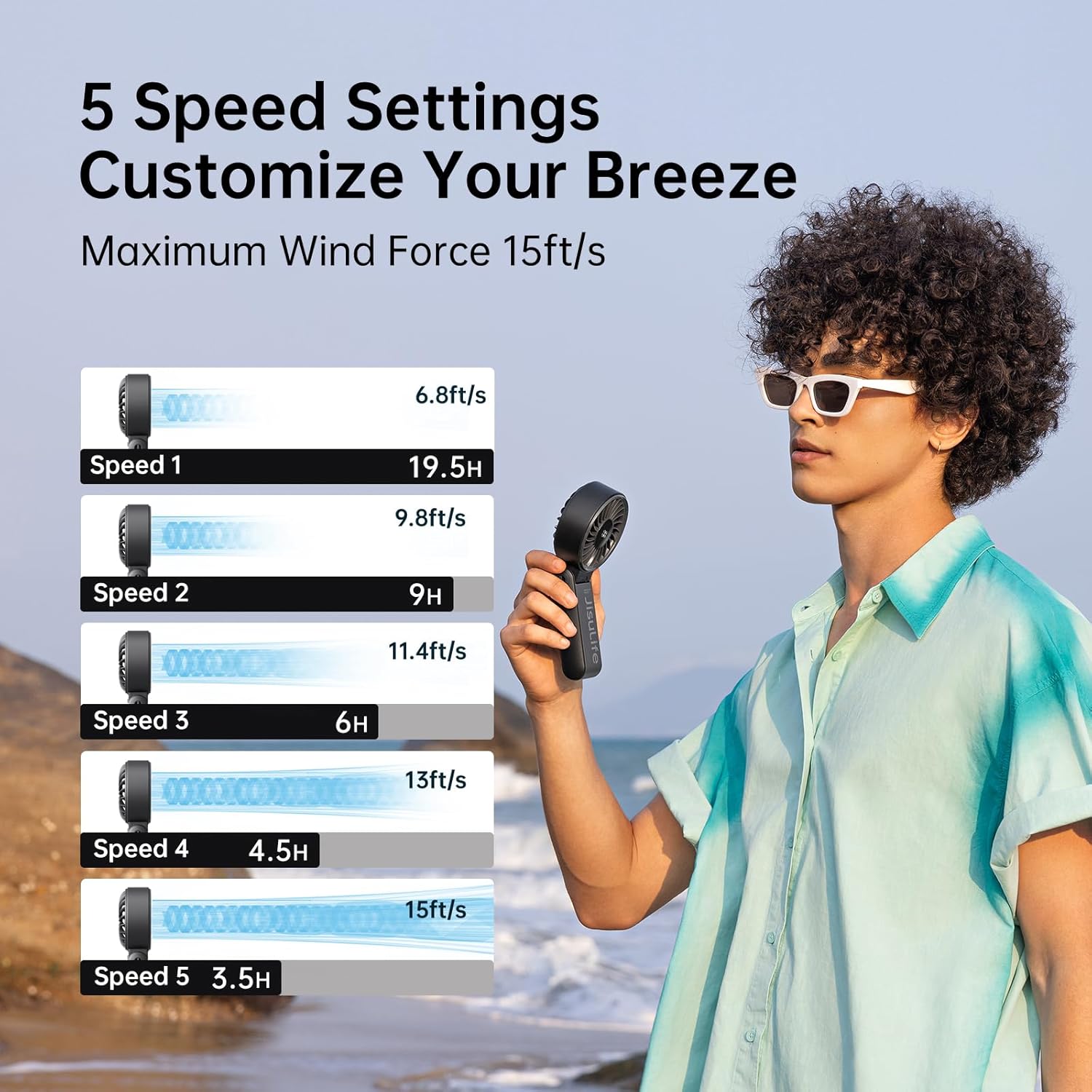 JISULIFE Handheld Fan Life7 – Ultimate Flexibility: High-Power Motor, LED Display, 5000mAh Rechargeable, 5-Speed, Foldable Design, 3-IN-1 Portable Hand/Desk/Neck Fan for Travel, Gift for Women (Black)