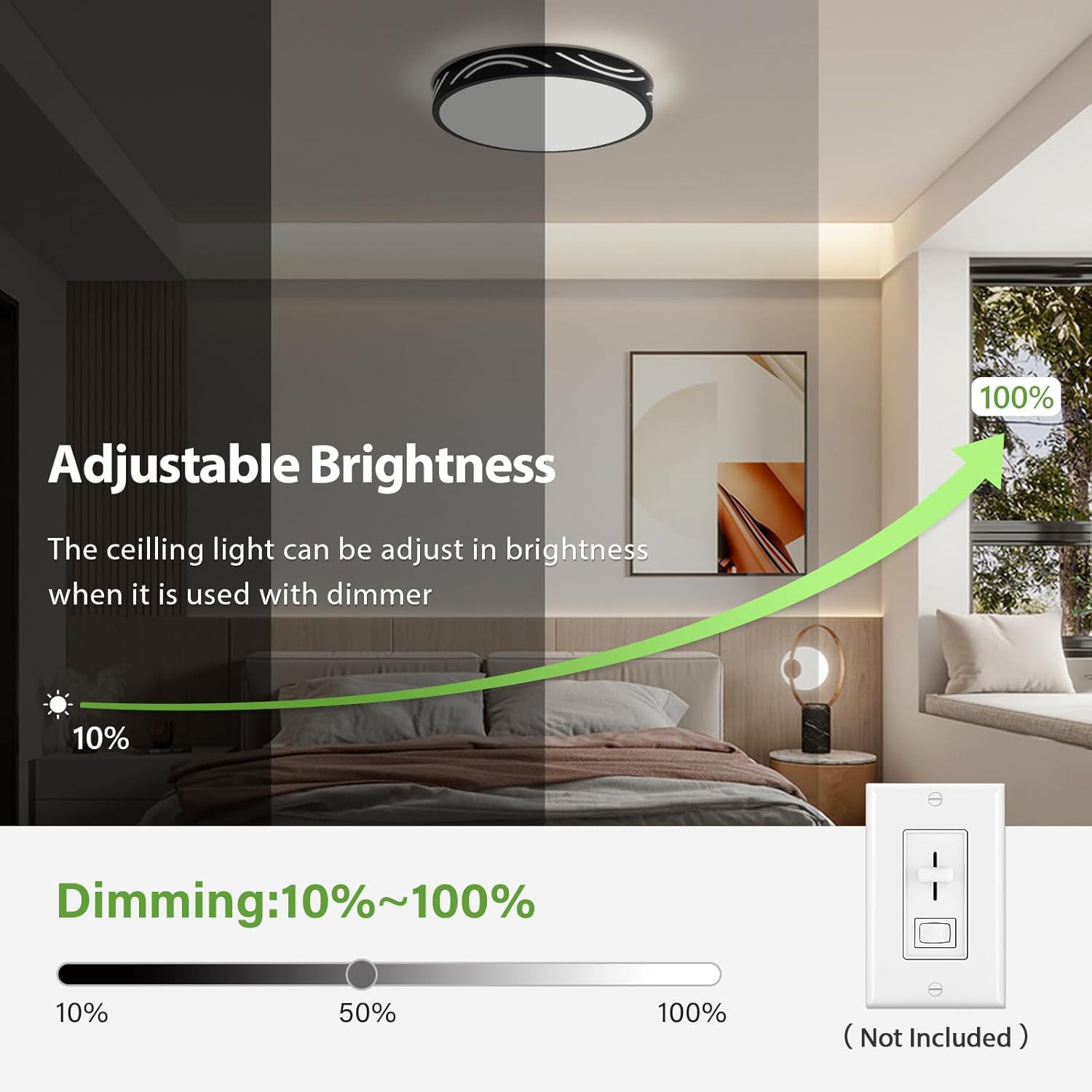 Dimmable LED Ceiling Light Flush Mount, 5CCT Round Fixture