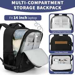 Ryanair Underseat Cabin Backpack – Travel Bag, Laptop Rucksack, Hand Luggage Bag