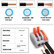 Preciva 30pcs Wire Connectors, Electrical Connector Blocks, 3 Way Compact Cable Terminals Clips Terminal Block Quick Spring, Lever Nut Assortment Conductor with Clamp 3-Port (30PCS)