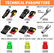 Waterproof Automotive Electrical Connector Crimping Kit