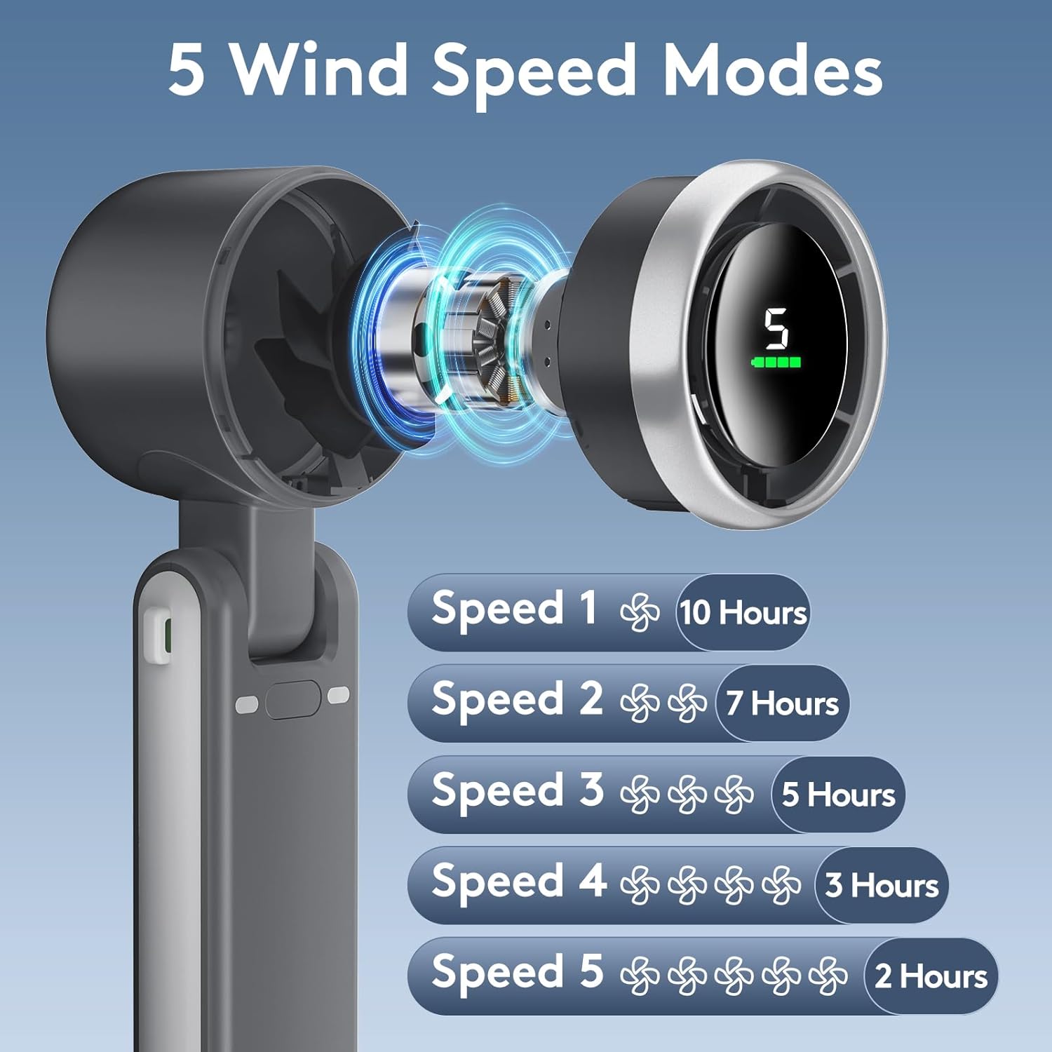 Portable Turbo Handheld Fan 10000mAh 5 Speed