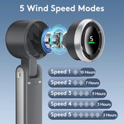 Portable Turbo Handheld Fan 10000mAh 5 Speed
