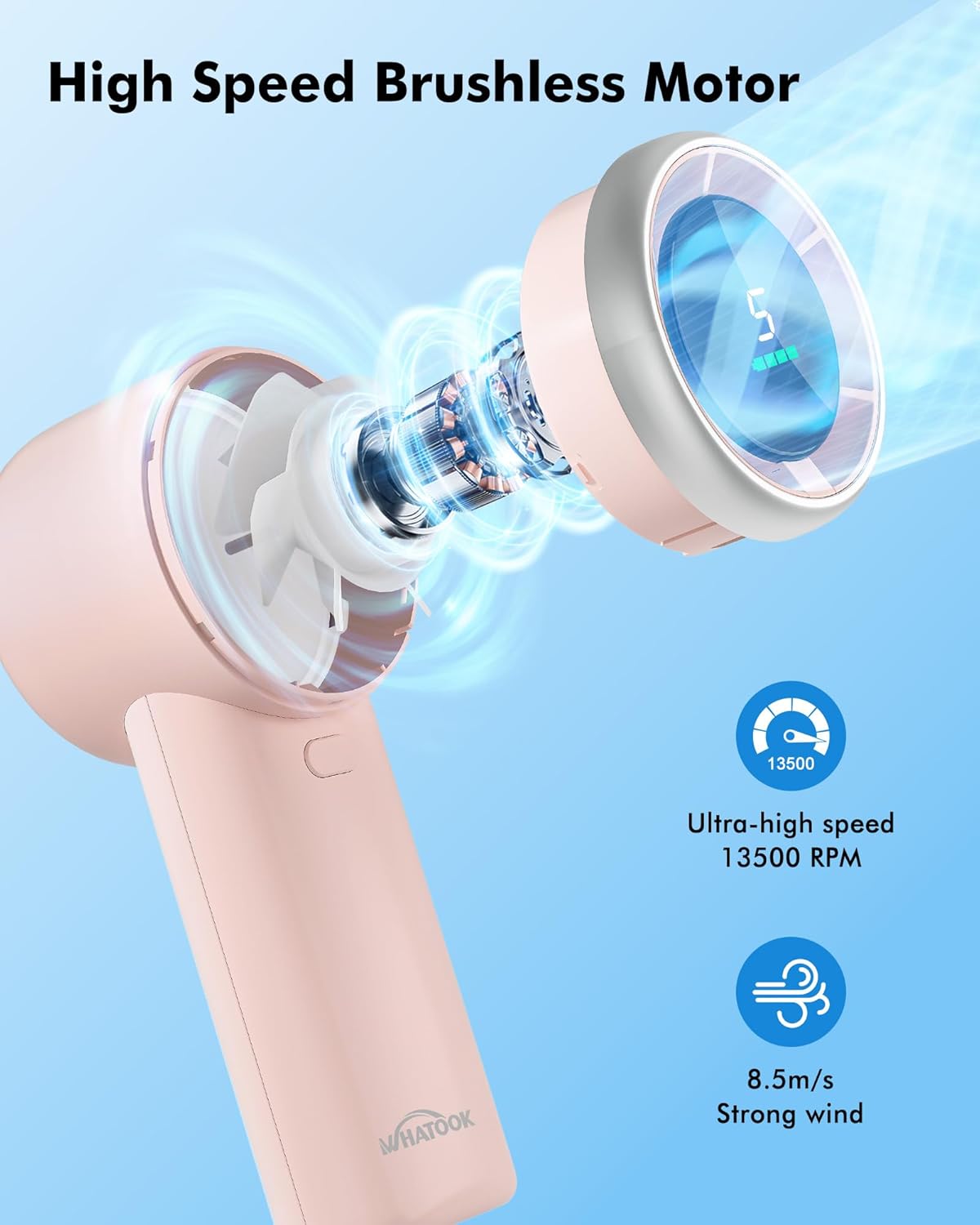 WHATOOK Handheld Turbo Fan, High Speed Cooling, USB Rechargeable Mini Portable Hand Fans with 5 Speeds/Digital Display/Fast charging, Personal Small Stylish Fan for Women Outdoor Beach Vacation