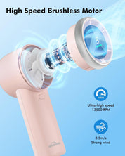WHATOOK Handheld Turbo Fan, High Speed Cooling, USB Rechargeable Mini Portable Hand Fans with 5 Speeds/Digital Display/Fast charging, Personal Small Stylish Fan for Women Outdoor Beach Vacation