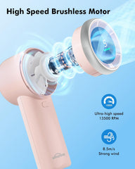 WHATOOK Handheld Turbo Fan, High Speed Cooling, USB Rechargeable Mini Portable Hand Fans with 5 Speeds/Digital Display/Fast charging, Personal Small Stylish Fan for Women Outdoor Beach Vacation