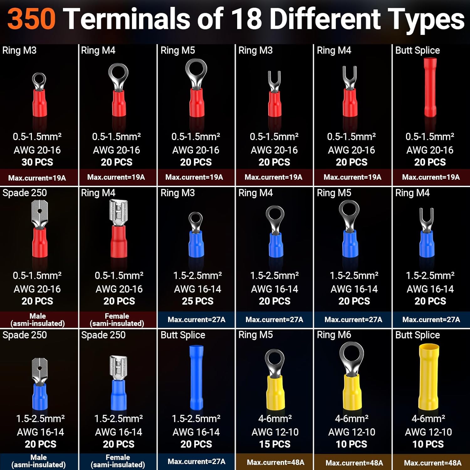 Preciva Insulated Crimping Tool Set with 350 Connectors