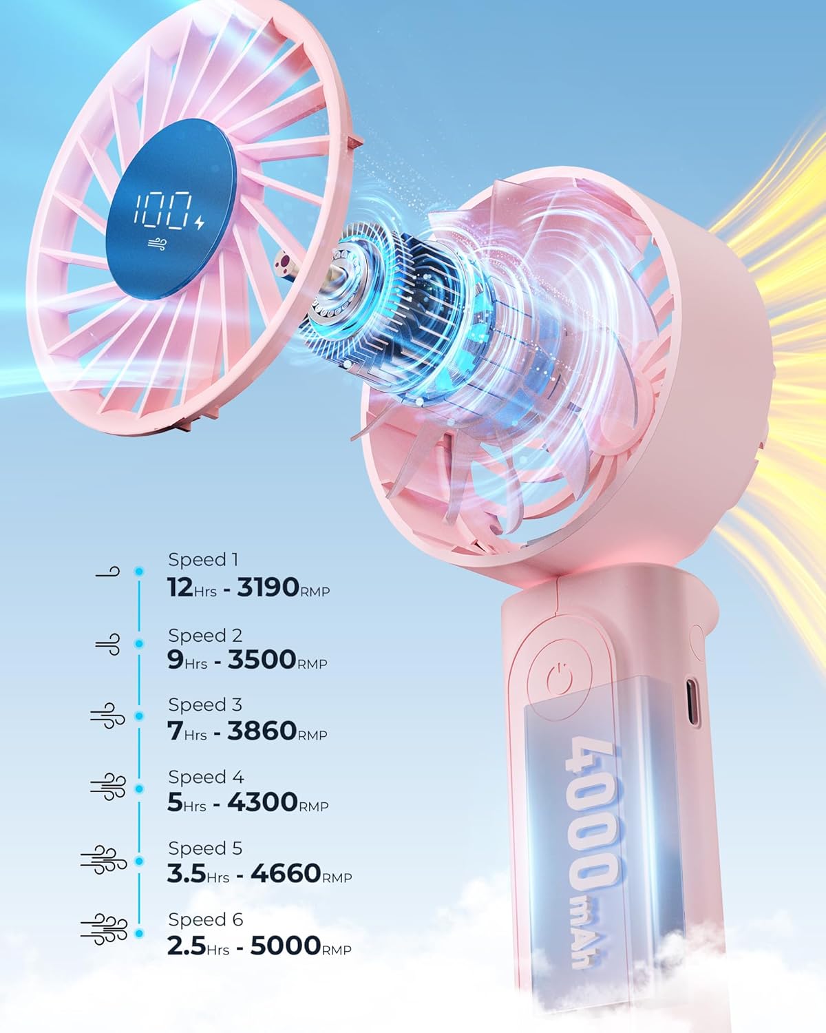 Portable Handheld Fan 4000mAh 6-Speed Foldable Mini Fan
