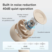 JISULIFE Handheld Turbo Fan [16H Max Cooling Time] Mini Portable Hand, 4000mAh USB Rechargeable Personal, Battery Operated Pocket Fan with 5 Speeds for Travel/Outdoor/Home/Office - Brown