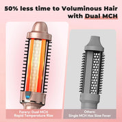 Heated Brush & Comb with Wet/Dry Modes – 3 Temps for Smooth, Voluminous Hair