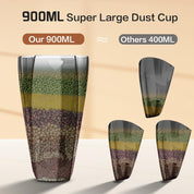 Cordless Handheld Vacuum Cleaner 9000PA 75W