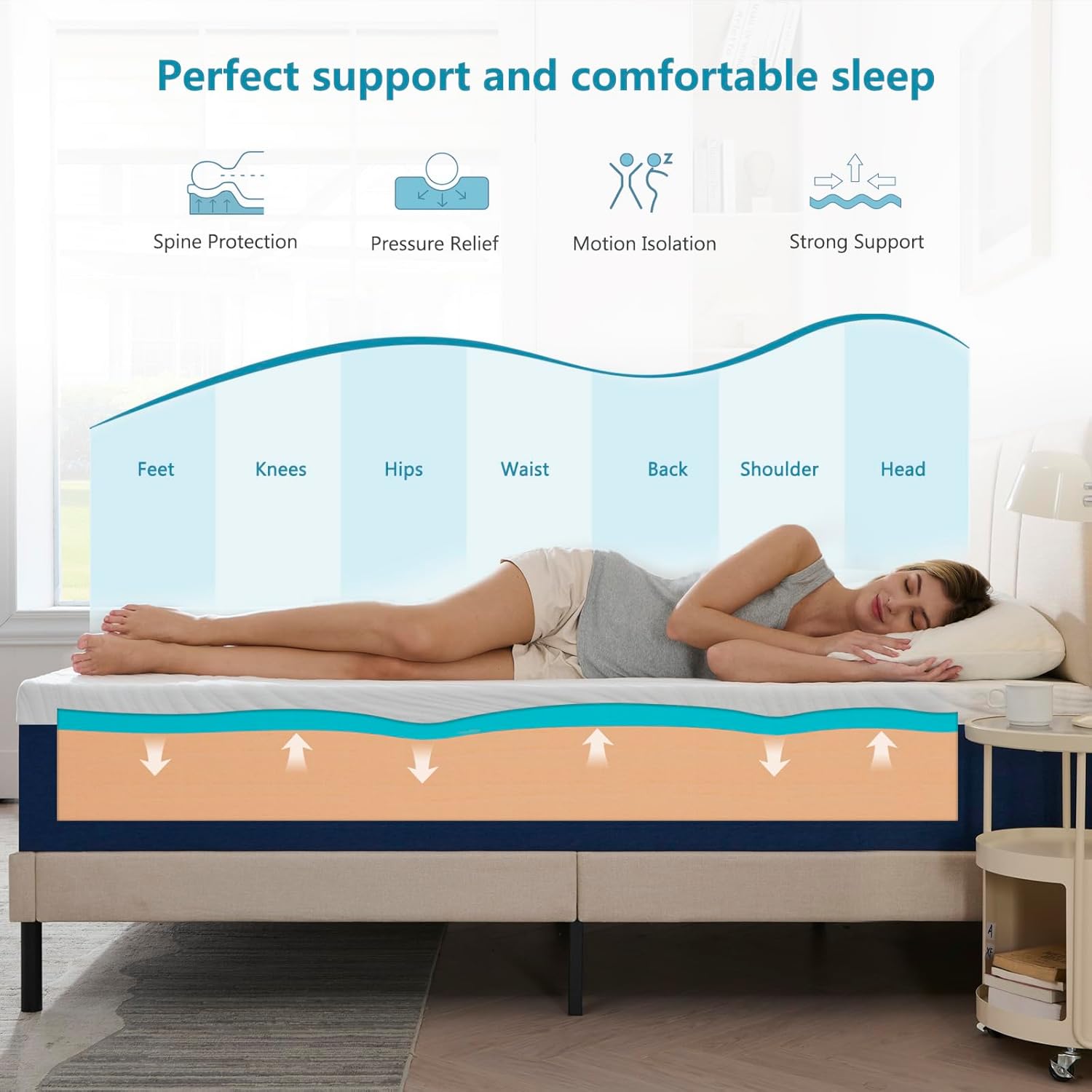 Single Memory Foam Mattress – Orthopaedic Medium Firm with Breathable Knitted Cover, 190x90x15cm