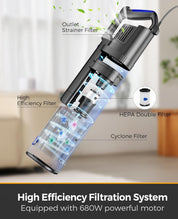 VACTechPro 600W Corded Stick Vacuum Cleaner