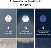 Motion Sensor Night Light Pack of 3 – Battery LED Stick-On Cold White