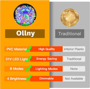Comparison chart between Ollny and traditional lighting options with features highlighted.