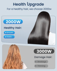 Professional Ionic Hair Dryer – Fast Drying, 2 Speed 3 Heat, Diffuser & Nozzle Set