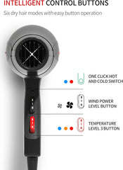 Hair Dryer 3500W – Ionic AC Motor with Blue Light Anion, 3 Heat & 2 Speed, Diffuser & Nozzles