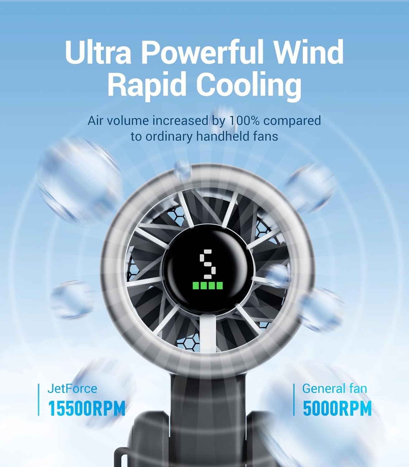 Portable Turbo Handheld Fan 4000mAh LED Display