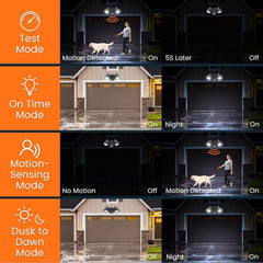 Demonstration of a security light's modes with a person and dog in a garage setting.