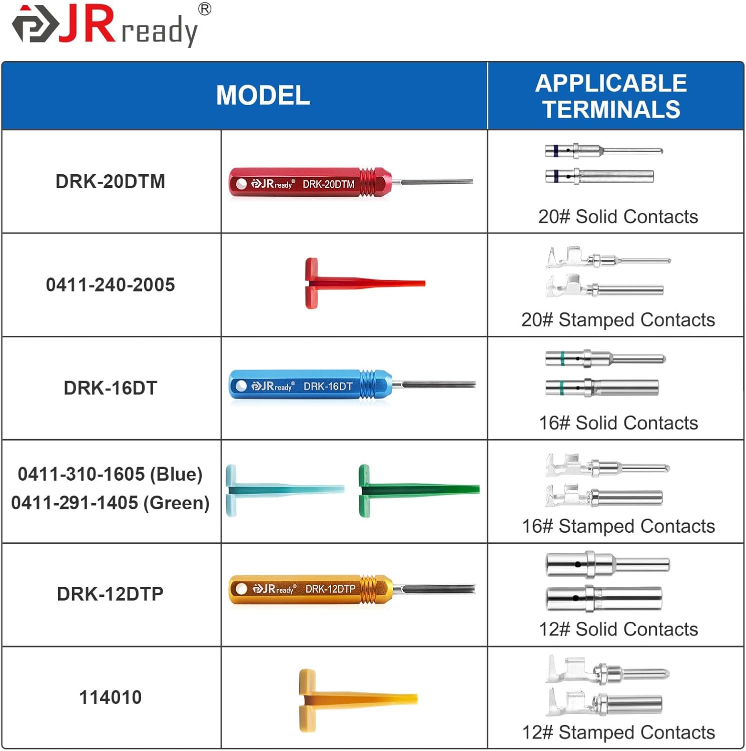 JRready ST5231-08 Deutsch Pin Removal Tool Kit 12PCS