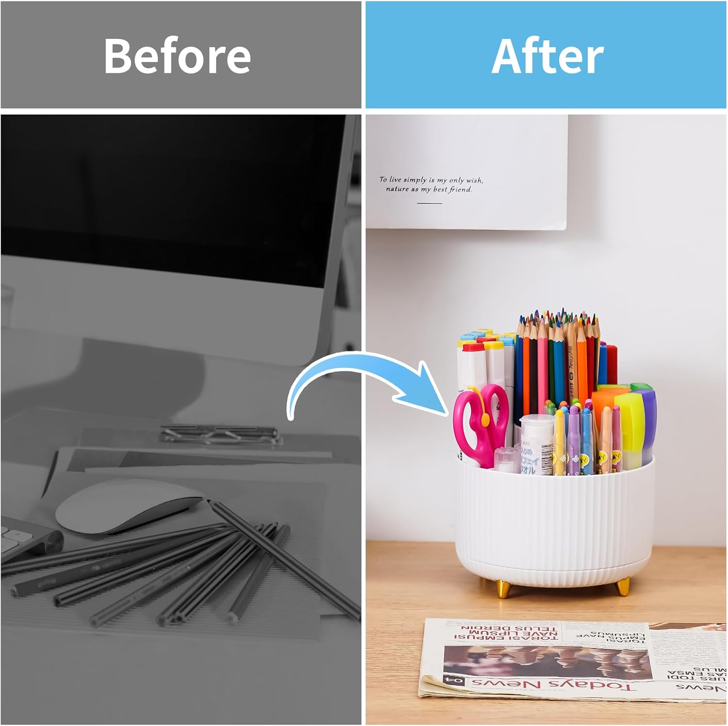 360° Rotating Desk Organizer with 5 Compartments – White Pen & Pencil Holder Caddy