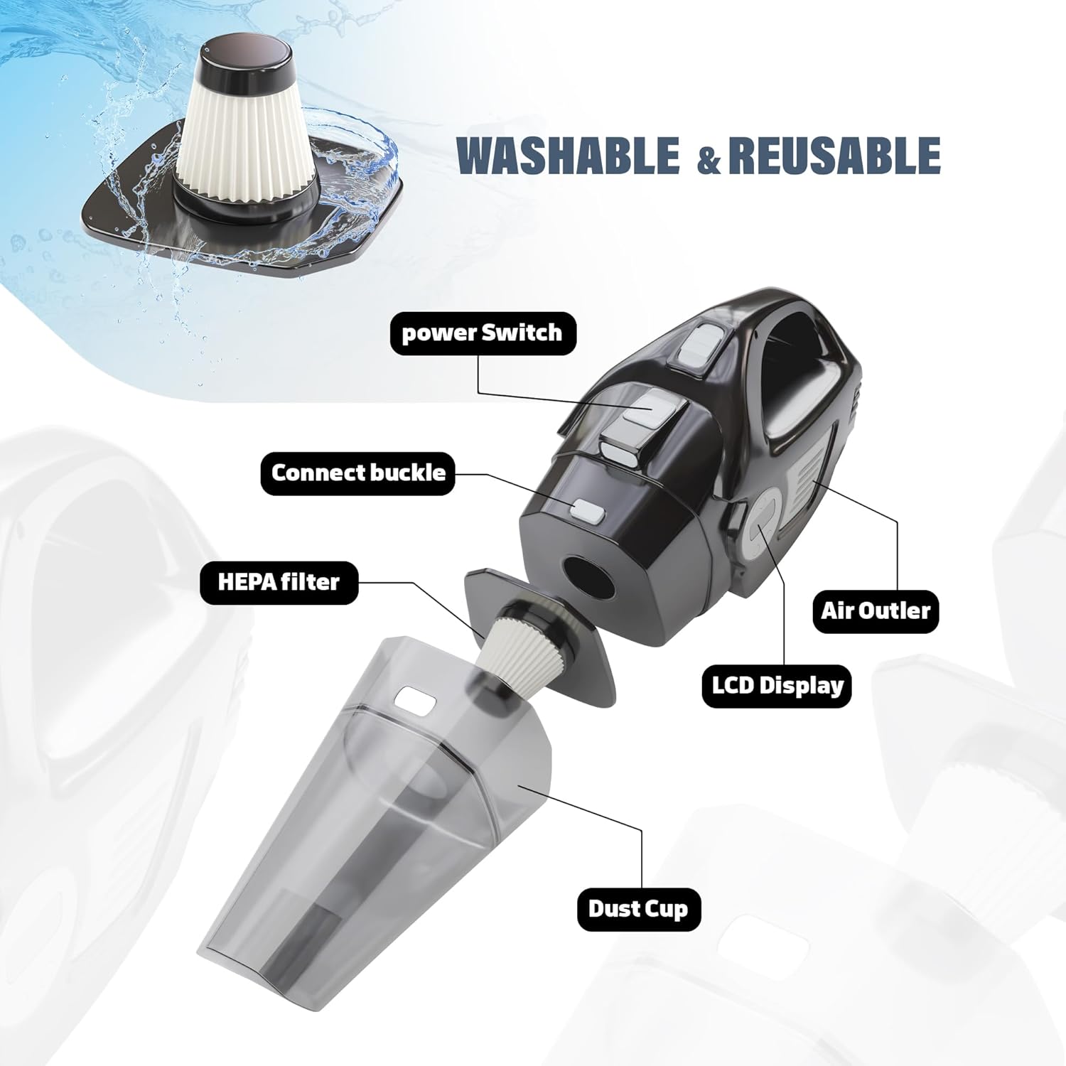 AYN 4-in-1 Cordless Car Vacuum & Tyre Inflator