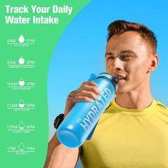 1L Leakproof Motivational Water Bottle – BPA-Free Tritan Sports Bottle with Time Marker