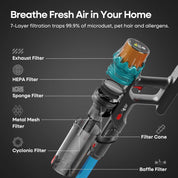 ElecKeys K10 Cordless Vacuum Cleaner, 48Kpa 580W Powerful Stick Vacuum with 65Mins Runtime, Anti-Tangle Self-Standing Rechargeable Vacuum for Pet Hair, Carpet & Home Cleaning