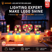 LED Light Kit for Lego 40867 Love Letters