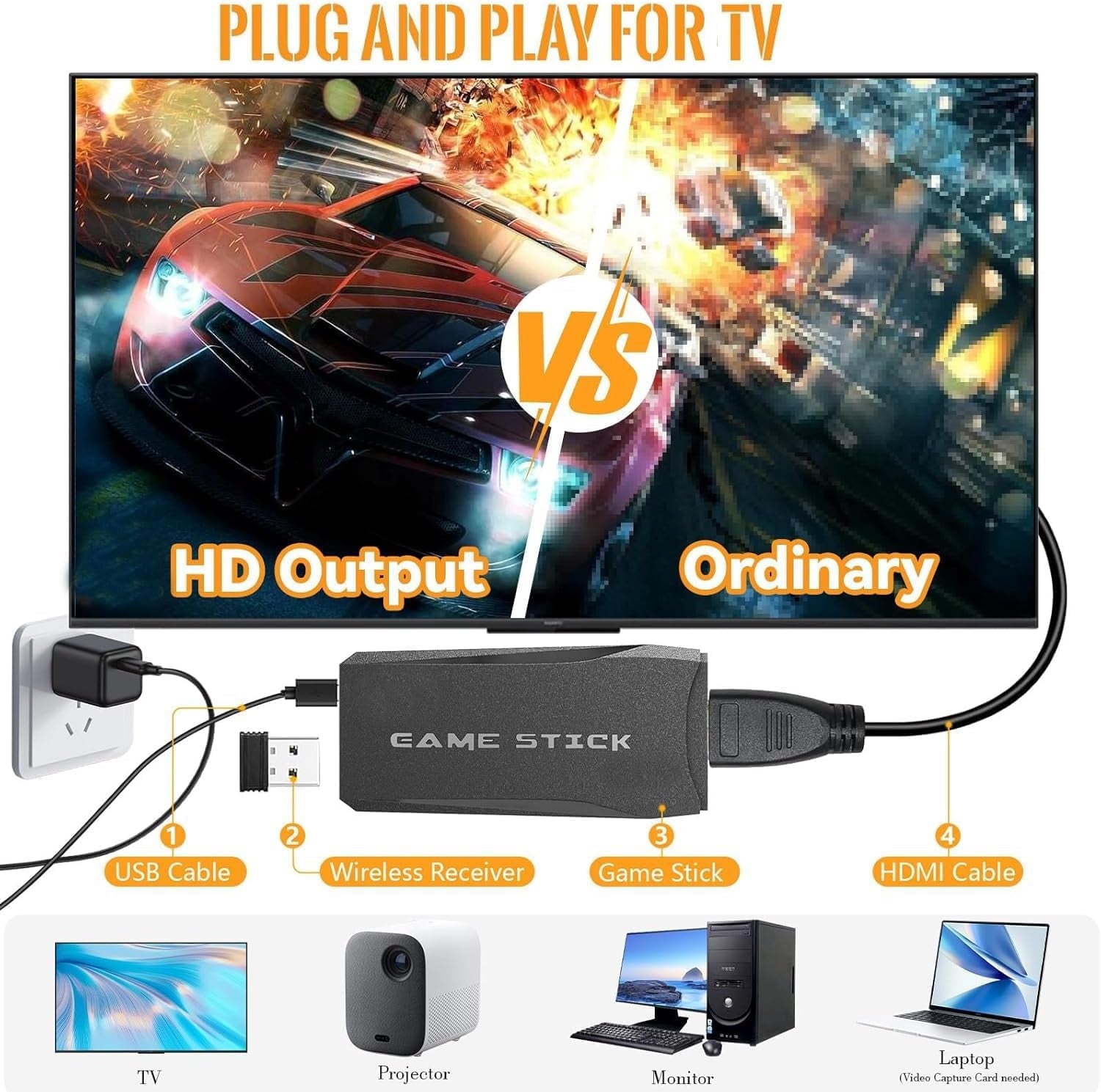 Wireless Retro Game Console – 20,000+ Built-in Games, HDMI, 2.4G Gamepads, Plug & Play