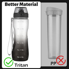50ml/25oz Tritan Water Bottle – Leakproof BPA-Free Bottle with Straw & Time Markings