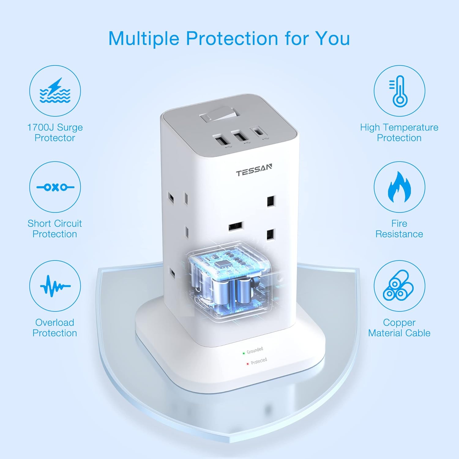 8-Way Tower Extension Lead 5M with USB-C & USB Ports, Surge Protected Power Strip