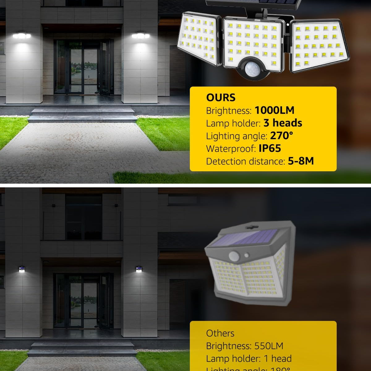 Solar light fixture with specifications displayed on a building exterior.