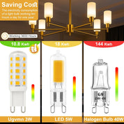 3W G9 LED Bulbs Warm White 580LM, 2700K Energy Saving Light Bulbs Equivalent to 40W Halogen, No Flicker Capsule GU9 LED Bulb for Home Lighting Decor, Chandelier, Not Dimmable, 220-240V,4 Pack