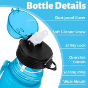 25oz BPA-Free Tritan Water Bottle – Leakproof Sports Bottle with Straw & Time Marks