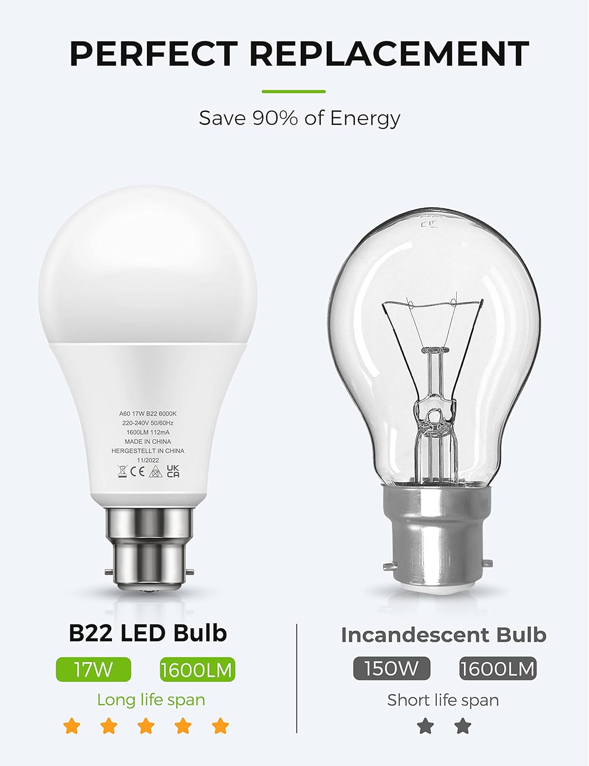 B22 LED Bulbs 17W 150W Equivalent Cool White 6000K 4 Pack