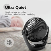 OCOOPA USB Table Fan with Adjustable Speeds & 360° Rotation