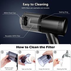 Cordless Handheld Vacuum Cleaner 15000Pa Powerful Suction, Lightweight Mini Car Vacuum with Fast USB Charging for Home, Sofa, Bed, Office & Pet Hair Cleaning