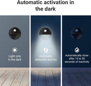 Motion Sensor Night Light Pack of 3 Battery LED Stick On Cold White